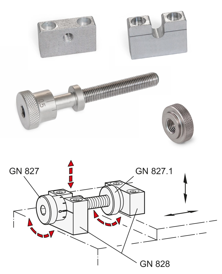 Adjusting Screws